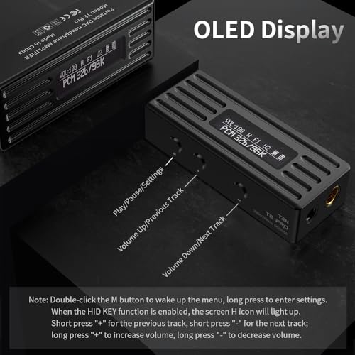 TRN-TE Pro Headphone Amplifier, Portable HiFi USB DAC Amps with 4.4mm and 3.5mm Dual Outputs Supports PCM 768kHz/DSD256 High Resolution Lossless for Smartphones/PC/Laptops