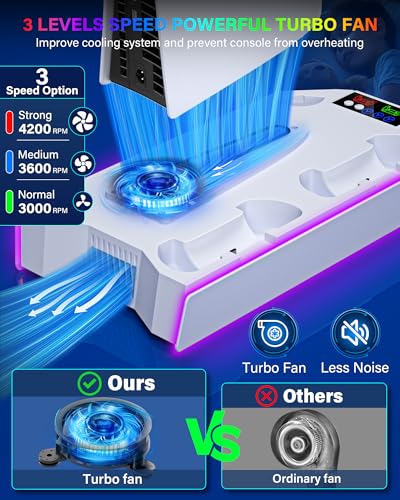 PS5 / PS5 Slim Cooling Station with Controller Charging Station - LED Light Cooling Stand for Playstation 5 Slim Disc/Digital Console, Accessories Incl RGB Light/Cooler Fan/3 USB Hubs/Headset Holder