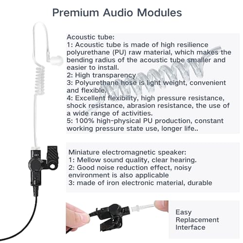 Radio Earpiece with Mic Compatible for Kenwood Baofeng SAMCOM BTECH Retevis Walkie Talkie and RT21 RT22 BF-F8HP UV-82HP UV-5R UV82 UV82C UV5X3 TK NX, Acoustic Tube Headset, 2 Pin Style