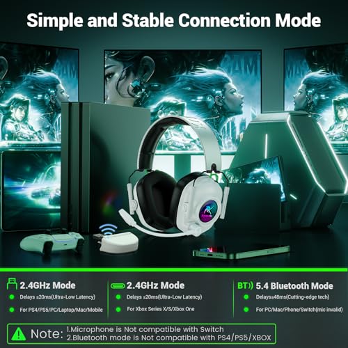 Krysenix Xbox Wireless Gaming Headset with Noise Canceling Microphone-White | For Xbox Series, PC, PS5, PS4, Mac, Switch,2.4 GHz Wireless & Bluetooth 5.4 Gaming Headphones,1200mAh Battery, 50mm Drivers - color: White