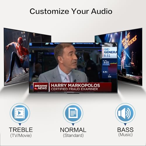 SIMOLIO Dual Wireless Headphones for TV with Transmitter, 2 Channel IR TV Headphones for Home Theater/Outdoor Movie/Car DVD, Tone Control & Optical/RCA/AUX Support, Plug N Play, No Audio Delay - style: 2 Pack