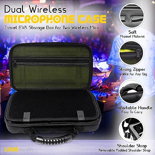 LOUDmouth Dual Wireless Microphone Case | Hard Shell Travel EVA Storage Box for Two Wireless Mics | Hardshell Carrying Case | CASE ONLY | 12.5" x 7" x 3.25"