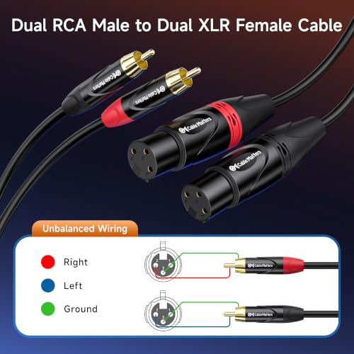 Cable Matters Dual XLR to RCA Cable, Dual Female XLR to RCA, 10ft | Unbalanced Stereo Interconnect, Oxygen-Free Copper, Braided Shielding, Gold-Plated RCA Connectors - size: 10 Feet