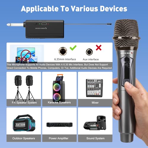 Wireless Handheld Microphones for Singing with 500 FT Reception | 2.4GHz, Rechargeable, Plug and Play, 2 Pack Microphones for Karaoke DJ Party Speech Classroom Wedding Church