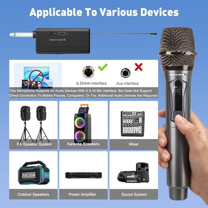 Wireless Handheld Microphones for Singing with 500 FT Reception | 2.4GHz, Rechargeable, Plug and Play, 2 Pack Microphones for Karaoke DJ Party Speech Classroom Wedding Church