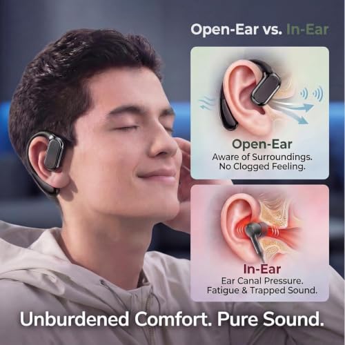 Boytond Ultra Open Ear Earbuds - Ergonomic Clip-On Earbuds, Small Bone Conduction Over-The-Ear Headphones with Waterproof Design, Perfect Running Headphones for Sports and Fitness, Carbon Black