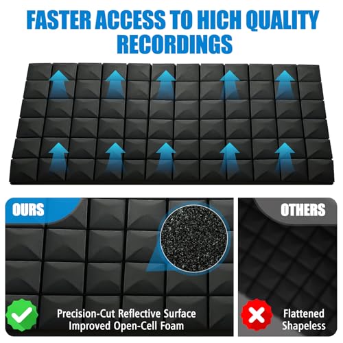 4 Pack Acoustic Foam Panels, 48 x 24 x 2" Sound Proof Foam Panels for Walls | High Density Fire Resistant Soundproof Wall Foam, Noise Cancelling Panels for Recording Studio & Home Office - size: 4 Pack