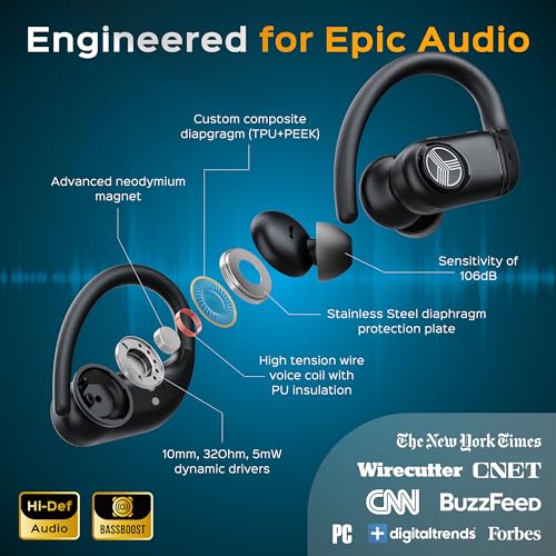 TREBLAB X4 Over the Ear Earbuds Wireless Bluetooth, 11H, IPX5 (Renewed)
