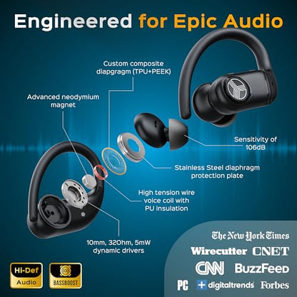 TREBLAB X4 Over the Ear Earbuds Wireless Bluetooth, 11H, IPX5 (Renewed)