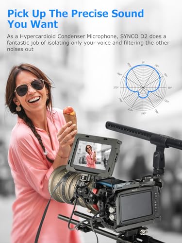 SYNCO Shotgun Microphone D2 Hyper Cardioid XLR Condenser Mic | Rode Shotgun Mic, Directional Condenser Audio Recording Pickup, for DSLR Cameras, Film Interview, ENG/EFP Video Creators