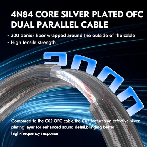 keephifi 3.9ft C03 2 Pin IEM Cable with Mic USB-C | 4N Silver-Plated OFC Headphone Cable Earbuds Wire for Moondrop blessing/Aria; Truthear Hexa/Zero; Simgot EW100P - color: Silver