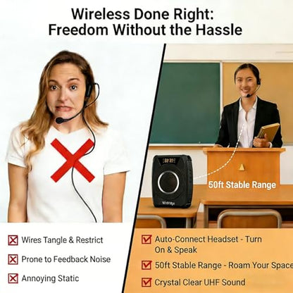 20W Wireless Voice Amplifier with UHF Headset Microphone for Outdoor - M801 | Portable Bluetooth PA System, IPX6 Waterproof & Rugged, AUX/USB/TF/TWS, Auto-Pairing, for Teachers, Tour Guides, Training