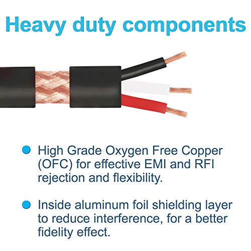 HQRP 2-Pack 3-Pin XLR Female to 3-Pin XLR Male Adjustable-Angle Low-Profile Cables Compatible with Sound Devices 302, 552, 633, 688, 788T Mixer/Recorder, Premium Gold-Plated Male Connector