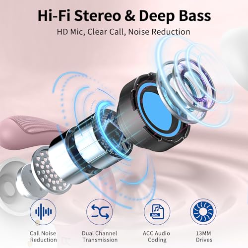 Wireless Earbuds, 2026 New Bluetooth 5.4 Headphones Sport, 60H+ HiFi Stereo | Deep Bass Over-Ear buds, ENC Noise Cancelling Mic, IP7 Waterproof & LED Display Earphones, Earhooks, for Workout, Running - color: comb Pink