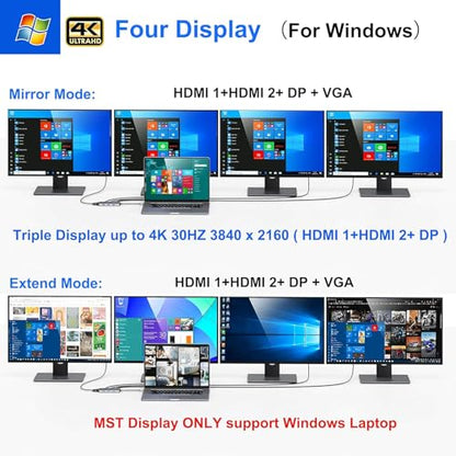 USB C to Dual HDMI Adapter,7 in 1 USB C Docking Station to Dual HDMI Displayport VGA,USB to 3USB 2.0, Multi Monitor Adapter for Dell XPS 13 15,Lenovo Yoga,Huawei Matebook X pro,etc - color: Gray
