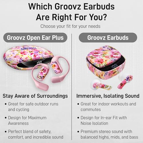 Groovz Open-Ear Plus True Wireless Headphones with Battery Display - Designed & Engineered in the USA - Multi-Point Pairing Bluetooth Open Ear Earbuds Compatible with Apple & Android - Floral - color: Floral