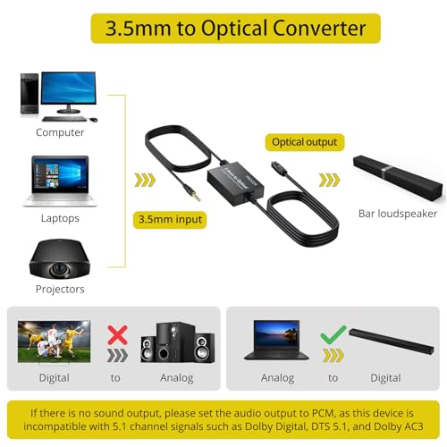 PROZOR 3.5mm to SPDIF Converter Analog to Digital Audio Cable ADC Adapter for Enhanced Sound Toslink Optical Output 3.5mm to Optical Cable for Gaming Consoles Computers and Projectors etc - style: 3.5mm to Optical