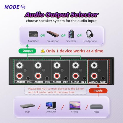 4-Way RCA L/R & 3.5mm Stereo Audio Switcher Bi-Directional Switch Selector | 4 in 1 out passive a/b Analog Stereo Audio Switcher Selector 1 in 4 out Audio Splitter Only one output plays at a time