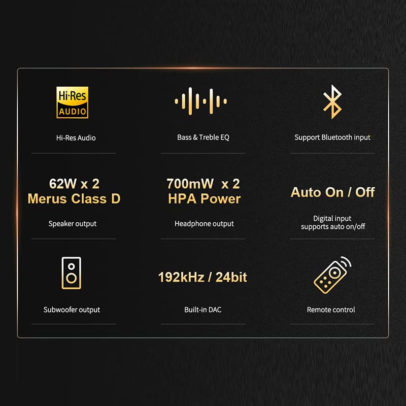 Topping MX3S DAC Amplifier Support Bluetooth Input 62W*2 Merus Class D 700mW*2 HPA Power Auto On/Off with Remote Control (Silver) - color: Silver