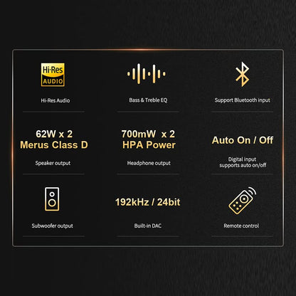 Topping MX3S DAC Amplifier Support Bluetooth Input 62W*2 Merus Class D 700mW*2 HPA Power Auto On/Off with Remote Control (Silver) - color: Silver