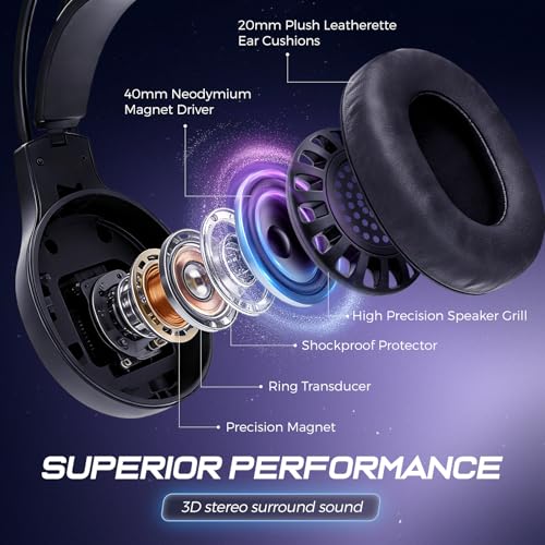 MARVO H8921 Gaming Headset with Mic, Wired Headphones Over Ear, USB Headset with Surround Sound, Noise Canceling Gaming Headphones for PC, PS4/PS5