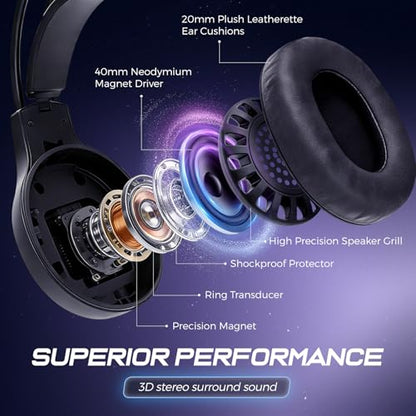 MARVO H8921 Gaming Headset with Mic, Wired Headphones Over Ear, USB Headset with Surround Sound, Noise Canceling Gaming Headphones for PC, PS4/PS5