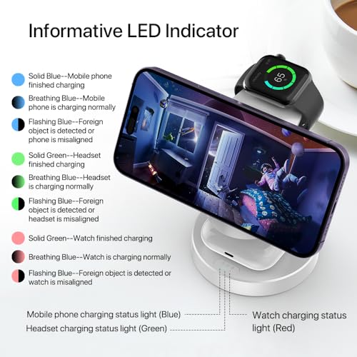 3 in 1 Wireless Charging Station for Apple Devices,Magsafe Charger for IPhone17 16 15 14 13 12 Pro/Max/Plus/Mini Wireless Charger Station for AirPods 2/3/4Pro iWatch Ultra11/10/9/8/7/SE/6/5/4/3/2 - color: White
