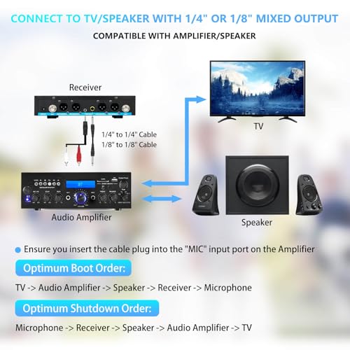 4 Channel Rechargeable Wireless Microphone System, Pro UHF Metal Handheld Wireless Microphones Cordless Mics for Karaoke Singing Church with VOL Control, 4x50 Adjustable Frequency(G8)