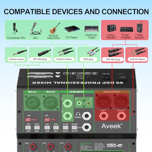 Aveek Audio Mixer, 4 Channel Mixer with Bluetooth and USB Recording | DJ Mixing Console with 99 DSP Effects, 48V Phantom Power, PC Recording Mixer for Karaoke, Studio, Podcast and Live Streaming