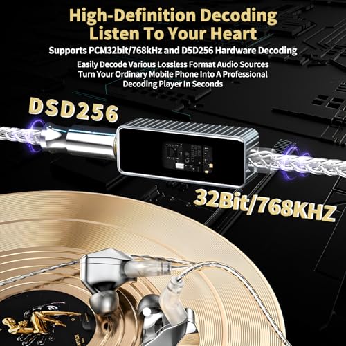 Daakro Headphone Amplifier - USB C to 3.5mm HiFi Audio Adapter 32bit/768KHz,Plug and Play Hi-res Audio Amp,Portable DAC & Headphone Amplifier Compatible with Android/iOS/Windows/Mac System