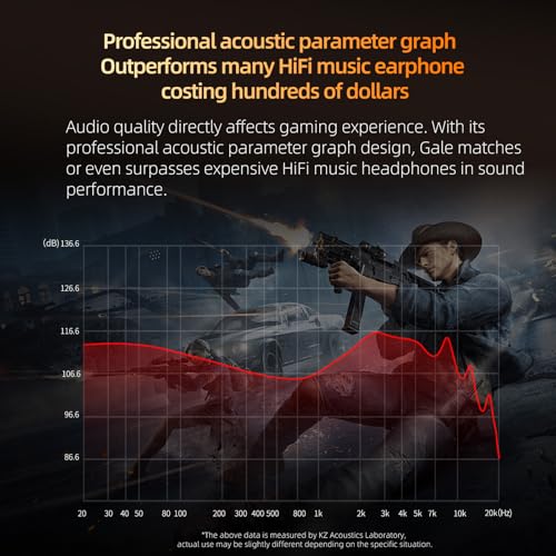 KZ Gale USB C IEM, Wired Type-C Gaming Earbuds with Mic Built-in DSP | Noise Isolation Deep Bass IEM, Comfort-Fit Type C HiFi Clarity Sound Earphone for iPhone17/16/15 Samsung (Type-C, Black)