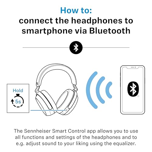Sennheiser MOMENTUM 4 Wireless Headphones, ANC, 60 Hr Battery, Graphite | Sennheiser Signature Sound, Adaptive Noise Cancellation Plus Transparency Mode, Up to 60-Hour Battery with Fast Charge - color: Graphite