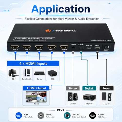 J-Tech Digital 4K HDMI Multiviewer Switch 4 in 1 Out, 4x1 4K 30Hz HDMI Quad Multiviewer Seamless Switcher with PiP, 6 Viewing Modes, Audio Extraction via Optical 3.5mm (JTECH-MV41AE)