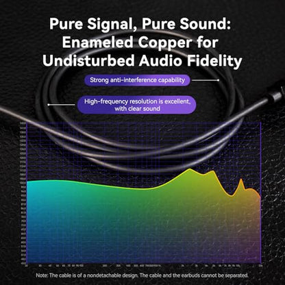 KBEAR Venus USB C Wired Headphones, Sleek LED Lighting Gaming Earbuds USB-C Wired Earbuds, HIFI IEMs for Gaming with Volume Control/10mm Dynamic Driver/Noise Isolating for Phone Laptop iPad (with Mic)