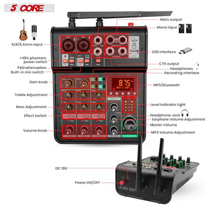 5 Core 4 Channel Audio Mixer with Bluetooth DJ Sound Controller XLR Microphone Studio Soundboard w +48V Phantom USB-A, MP3 Player Full EQ RCA Input/Output w Wireless Mic