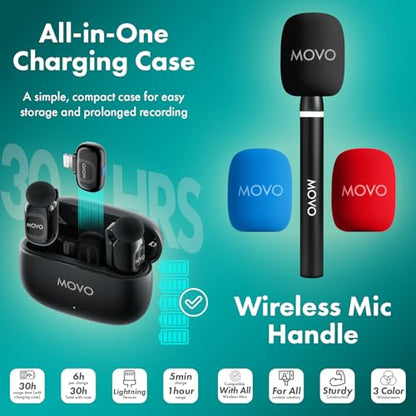 Movo NanoMic Dual Lightning Wireless Microphone for iPhone 14 and Below– Lavalier Mic for iPhone, Great for Vlogging, TikTok, Content Creation w/WMX-HM2 Wireless Handle