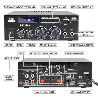 BT-398A Bluetooth 5.0 Stereo Receivers,2 Channel 450W Home Amplifier | 450Wx2 Stereo Receiver with FM Radio,USB/SD/AUX Optical & Coaxial Input for Passive Speakers
