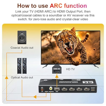 4 Ports 4K HDMI Switch Audio Extractor with Optical Toslink SPDIF/Coaxial / 3.5mm L/R Audio Out, 4 in 1 Out HDMI 2.0b Switcher with Remote Control Support ARC, HDR, HDCP 2.2, 18Gbps, 3D