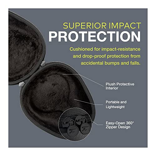 Knox Gear Universal Hard Shell Headphone Case | Plush velvet interior, 360-degree zipper closure, Fits 4-inch earcup models