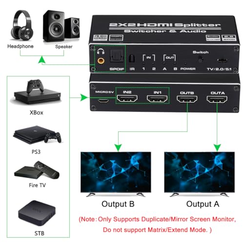 HDMI Switch 2x2, 2 Ports HDMI Switch Splitter 2 in 2 Out with IR Remote Control, Support HDMI 2.0, HDCP 2.2, Ultra HD, 4K x 2K@60Hz, 3D, 1080P (Dual Monitors Duplicate/Mirror Only)