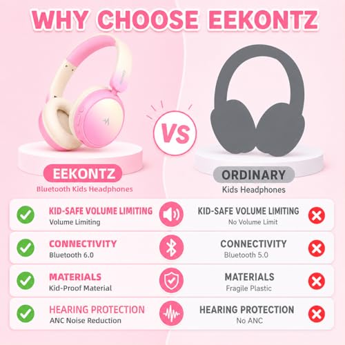 Kids Wireless Headphones for Girls,Over-Ear Kids Headset - color: Pink