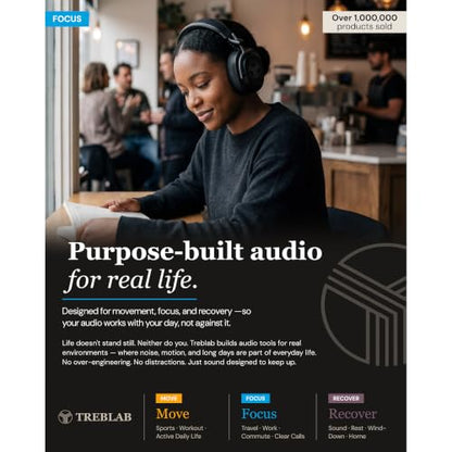 TREBLAB U5 Bluetooth Headphones Over the Ear, Hybrid ANC, 65H Playtime | Foldable Wireless Headphones with Mic, Memory Foam Cups, Multipoint Pairing, 5-Min Fast Charge for 8H Playback