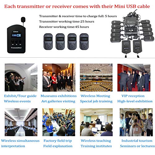 EXMAX EXD-101 2.4G Wireless Voice Transmission System Church Translation Equipment Translator Device for Tourism Museums - 2 Transmitters 15 Receivers & 16-Port Charge Station & Black Storage Case
