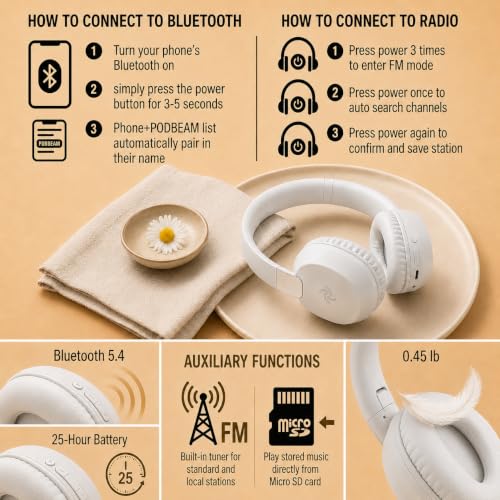 PDBEAM Wireless Foldable Bluetooth Over Ear Headphones with Mic, Micro SD Card Playback, 25H Playtime, 120H Standby, FM Radio, Lightweight for Travel, Work, Gym or Yoga - color: Gray (White / Silver)
