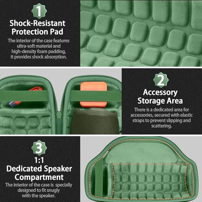 co2CREA Case for JBL Charge 6 Portable Bluetooth Speaker, Avocado Green | High-Density Foam Padding, Reinforced Handle, Detachable Shoulder Strap, Compact Lightweight Design, Dust Protection - color: Avocado Green Case