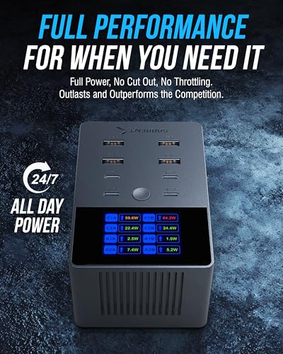 SABRENT VOLTIK Charging Station, 252W 8-Port USB C and USB A, LCD Display | Desktop fast charger, USB-C & USB-A, 252W shared across 8 ports, UL certified, real-time LCD, for MacBook / iPhone / Samsung - size: 8-Port