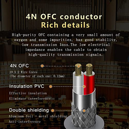 SKW 2RCA to 2RCA Audio Interconnect Cable Entry Level HC Series Cable 6.5ft/2m | HC Series, 2 RCA phono, 4N OFC copper, Aluminum foil & tinned copper braid, non-magnetic metal shell, cotton braided jacket - size: 6.5ft/2m