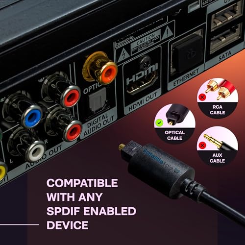 SatelliteSale Digital Toslink SPDIF Audio Optical Fiber Cable Universal Wire PVC Black Cord 1.5 feet - size: 1.5 Feet