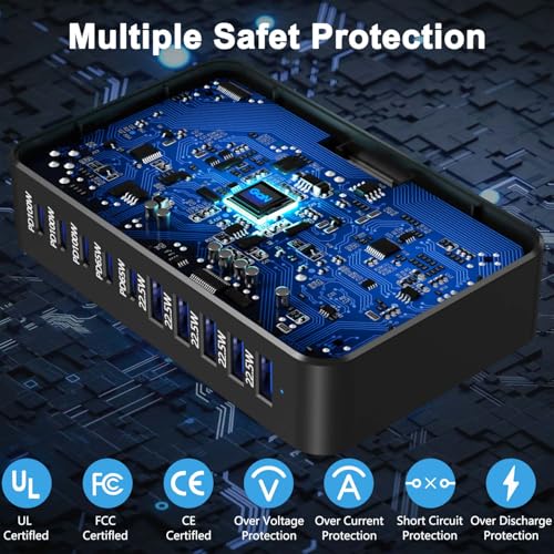 540W USB C Charger Block, 10 Multi-Port USB Charging Station, PD Type C Charger 100W 65W Laptop Fast Charger Compatible with MacBook Pro/Air, USB A Charger for iPad, iPhone, Samsung,