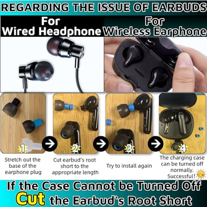 54Pcs Earbud Replacement Tips，Ear Bud Rubber Tips Silicone Earbud Tips Earbud Covers Silicone Tips Headphone Covers for Ears Headphone Ear Covers Replacement (Inner Hole 3.8mm -5.1mm) 27 Pairs S M L
